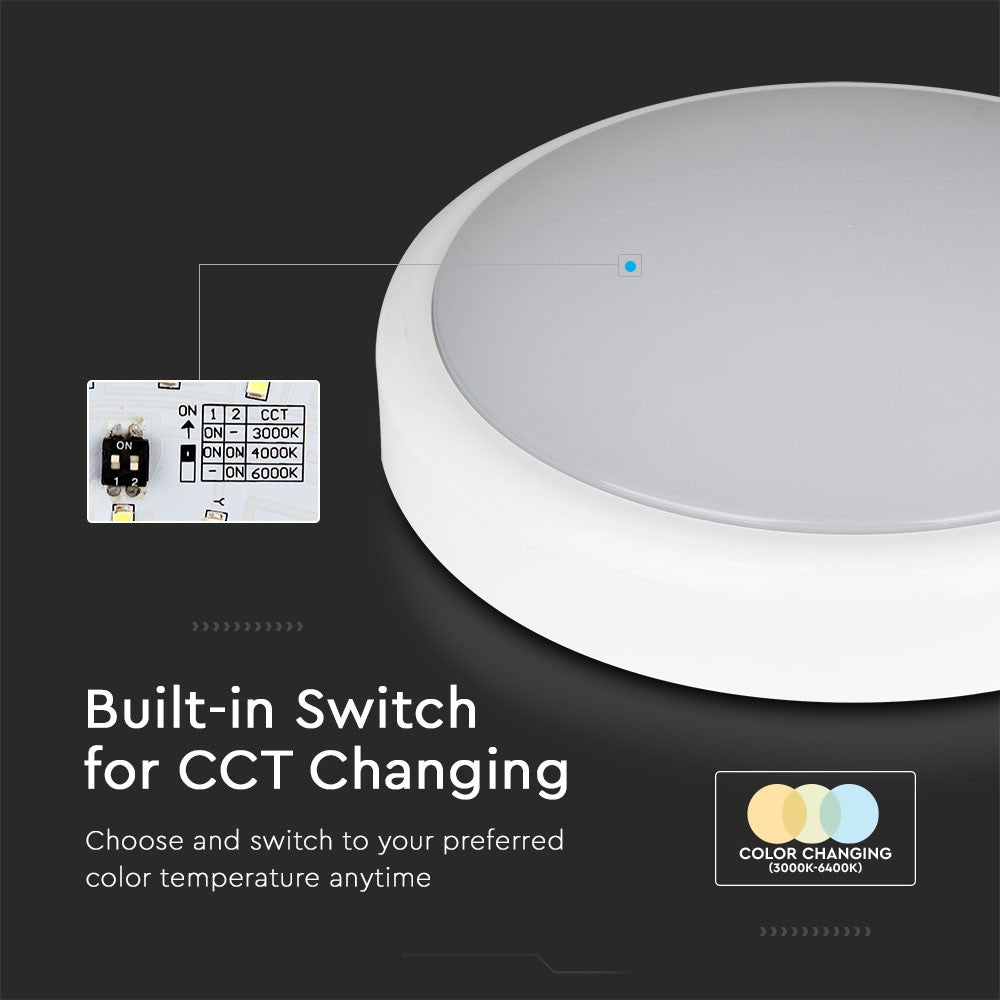 14W Plafon LED / Sensor / Chip Samsung/ Barwa:3w1 / IP54