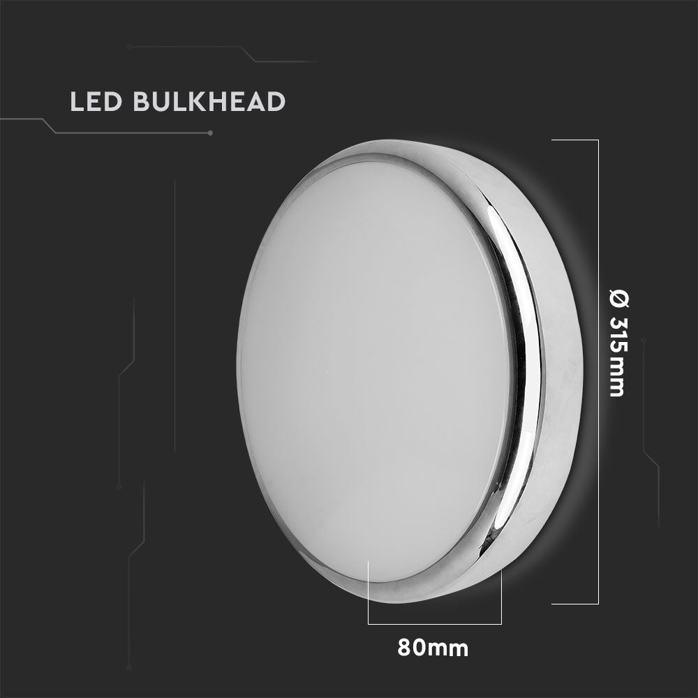 14W LED / Chip Samsung / Barwa:3w1 / Chrom / IP65