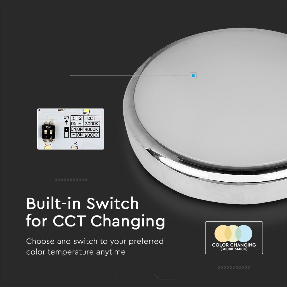 14W LED / Chip Samsung / Barwa:3w1 / Chrom / IP65