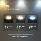 14W LED / Chip Samsung / Barwa:3w1 / Chrom / IP65