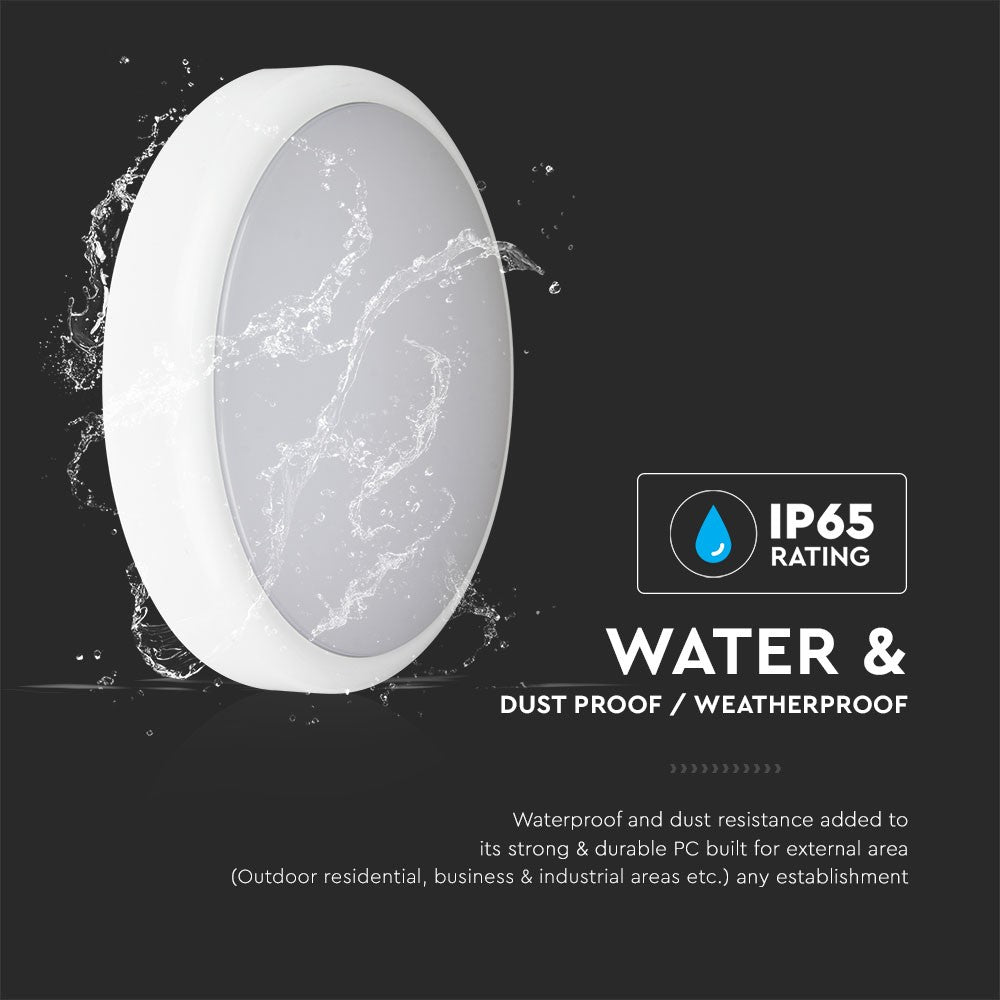 20W LED DOME LIGHT / Chip Samsung / Barwa:3w1 / IP65