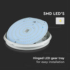 20W LED DOME LIGHT / Chip Samsung / Barwa:3w1 / IP65