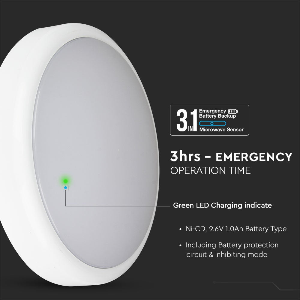 20W Plafon LED / Moduł awaryjny z sensorem / Chip Samsung / Barwa:3w1 / IP65