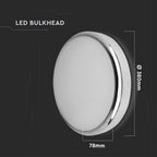 20W LED / Chip Samsung / Barwa:3w1 / Chrom / IP65