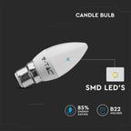 5.5W C35 Żarówka LED / Chip SAMSUNG / Barwa:6400K / Trzonek:B22