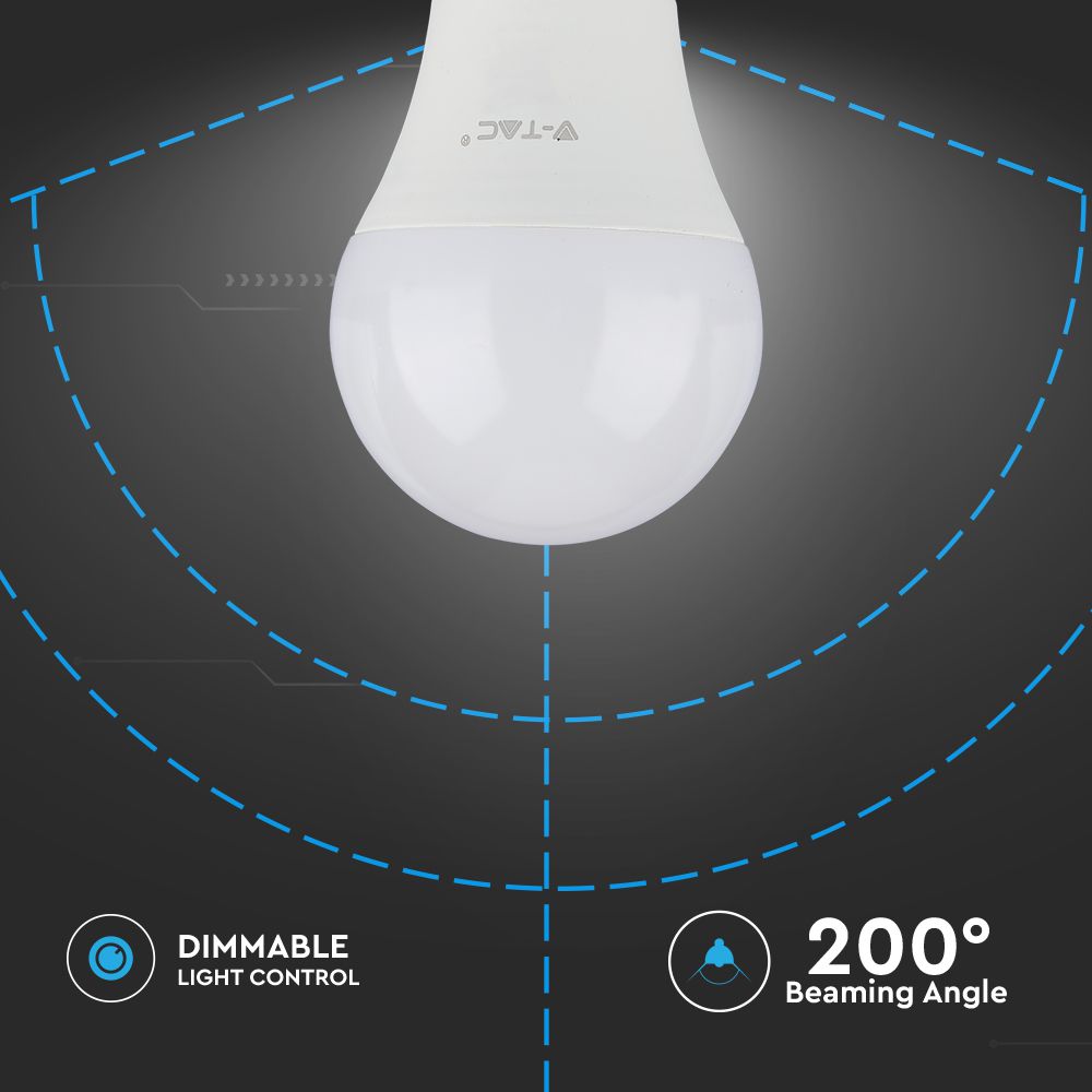 12W Żarówka LED A60 / Chip SAMSUNG / Barwa:6400K / Trzonek:E27 / ściemniana