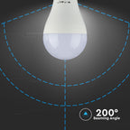 17W Żarówka LED A65 / Chip SAMSUNG / Barwa:3000K / Trzonek:E27 / Ściemniana