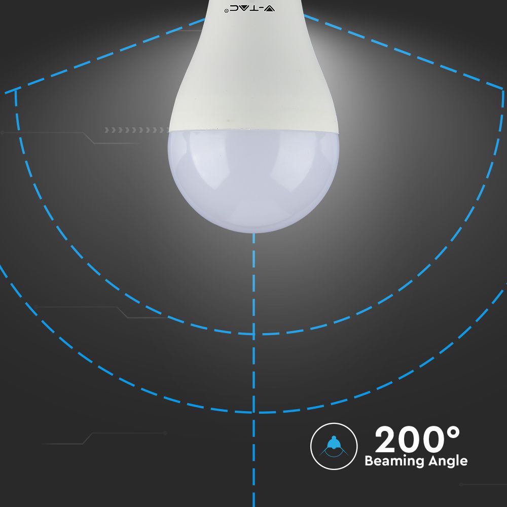 17W Żarówka LED A65 / Chip SAMSUNG / Barwa:3000K / Trzonek:E27 / Ściemniana