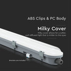 18W Lampa hermetyczna 60cm / Chip Samsung / Klosz Mleczny / Barwa:6400K