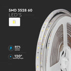 3.6W Taśma LED / Barwa: Czerwona / IP65/ Rolka:5m