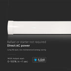 10W Belka oświetleniowa Stella LED 30cm / Chip SAMSUNG / Barwa:3000K