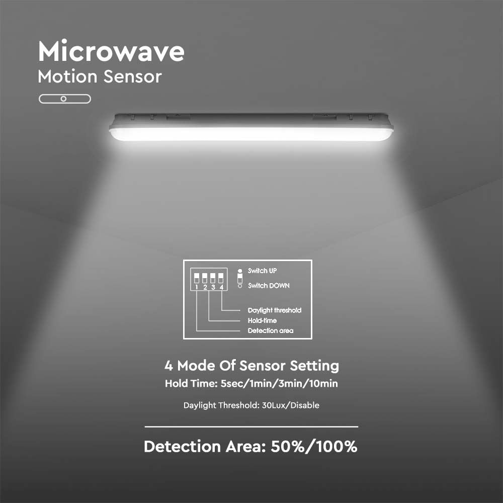 36W Lampa hermetyczna 120cm z czujnikiem ruchu / Chip Samsung /Klosz Mleczny / Klipsy: stal nierdzewny / Barwa:6400K
