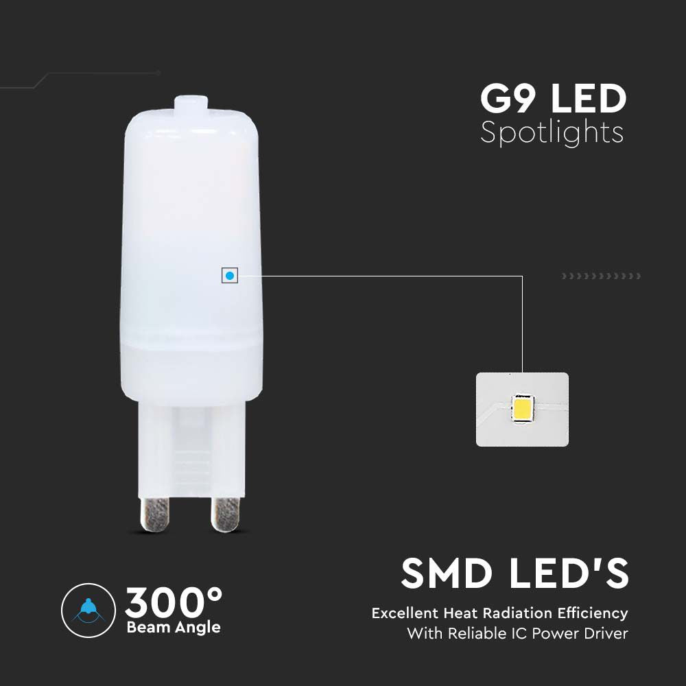 2.2W Żarówka LED / Chip SAMSUNG / Barwa:3000K / Trzonek:G9
