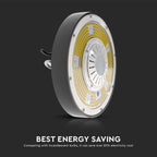 150W Oprawa Highbay LED / Chip SAMSUNG / Zasilacz LIFUD /Barwa:6500K / Wydajność: 140lm/w / 5 Lat gwarancji