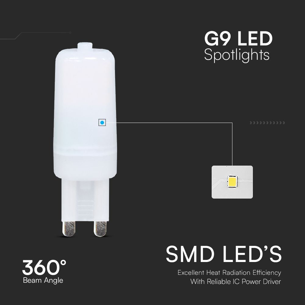 2.2W Żarówka LED / Chip SAMSUNG / Barwa:6500K / Trzonek:G9