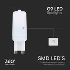 2.2W Żarówka LED / Chip SAMSUNG / Barwa:6500K / Trzonek:G9