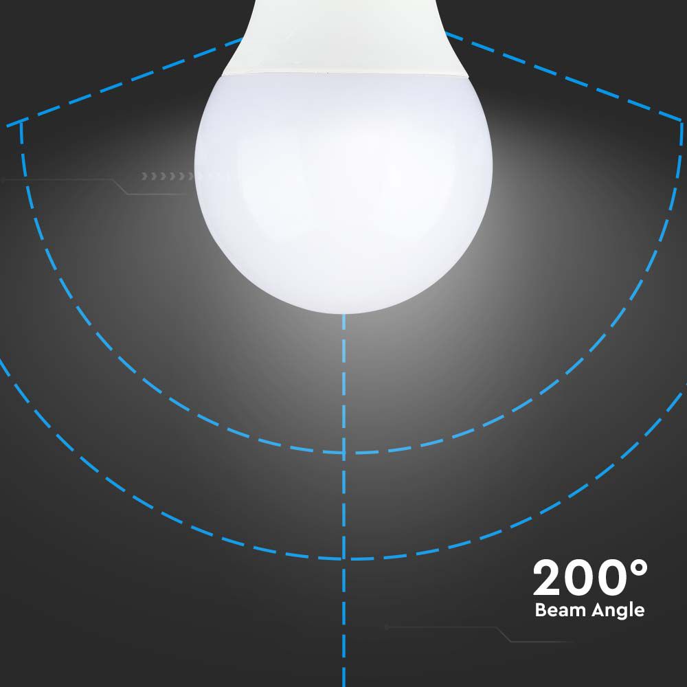 8.5W A60 Żarówka LED / Chip SAMSUNG / Barwa:3000K / Trzonek:E14
