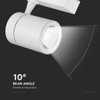 35W Lampa LED na szynoprzewód / Barwa:4200K / Obudowa: Biała