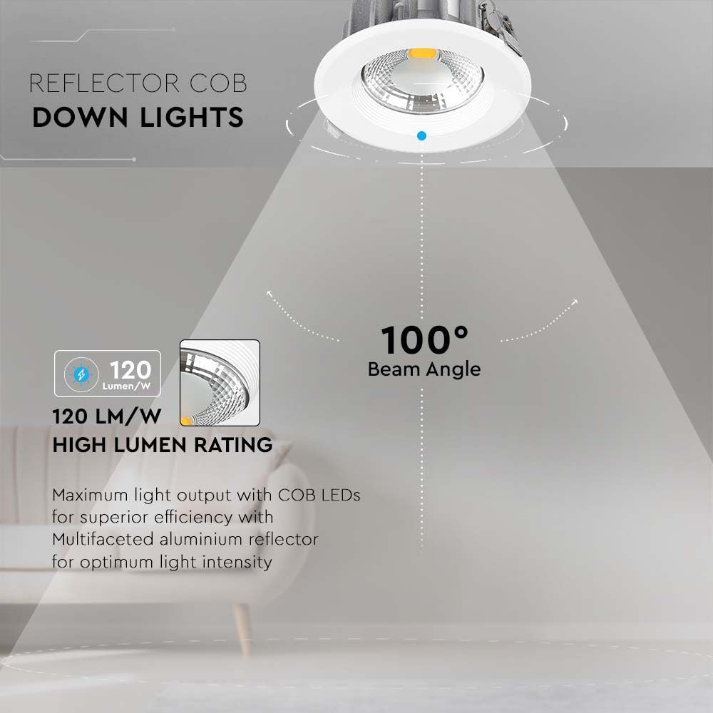 30W Oprawa wpuszczana reflektor LED / Barwa:3000K / HIGH LUMEN