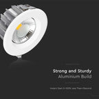 30W Oprawa wpuszczana reflektor LED / Barwa:4500K / HIGH LUMEN