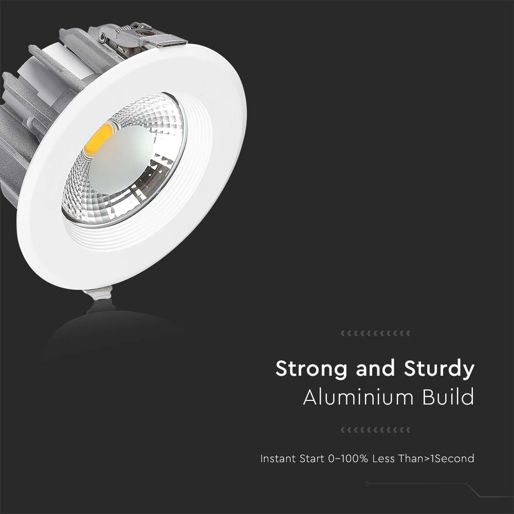 30W Oprawa wpuszczana reflektor LED / Barwa:4500K / HIGH LUMEN