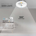 30W Oprawa wpuszczana reflektor LED / Barwa:4500K / HIGH LUMEN