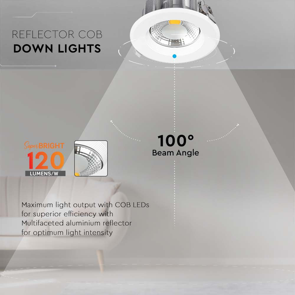 40W Oprawa wpuszczana reflektor LED / Barwa:6000K / HIGH LUMEN
