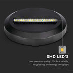 2W Oprawa Schodowa LED / Barwa:4000K / Obudowa: Czarna / Okrągły