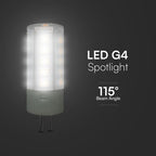 3.2W Żarówka LED / Chip SAMSUNG / Barwa:6500K / Trzonek:G4