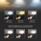 30W/60W/30W Dekoracyjny plafon LED / Barwa: 3w1 / Ściemniany