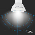 5.8W PAR 20 Żarówka LED / Chip SAMSUNG / Barwa:4000K / Trzonek:E27