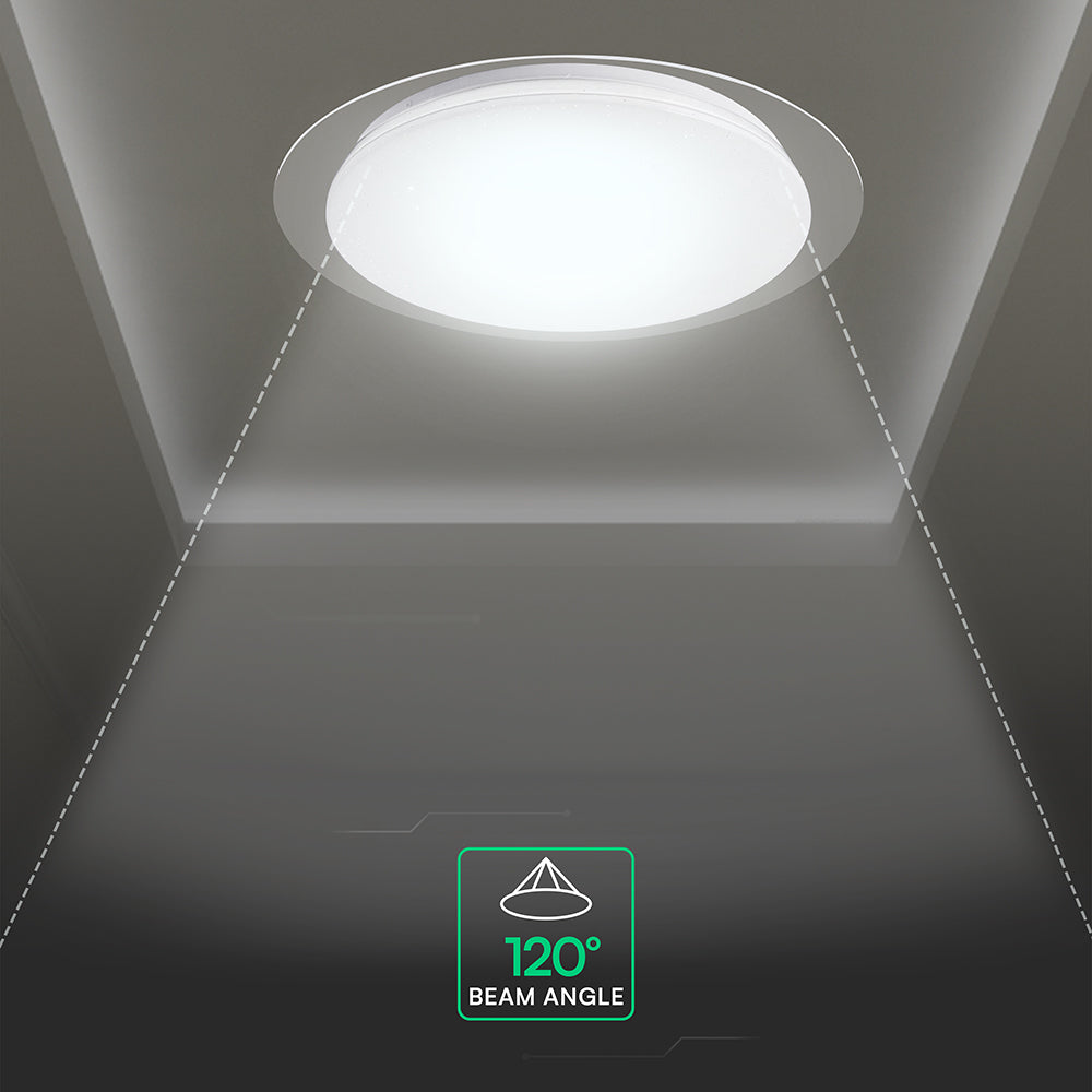 20W/40W/20W Dekoracyjny plafon LED / Barwa: 3w1 / Ściemniany / Klosz z efektem gwiazdki