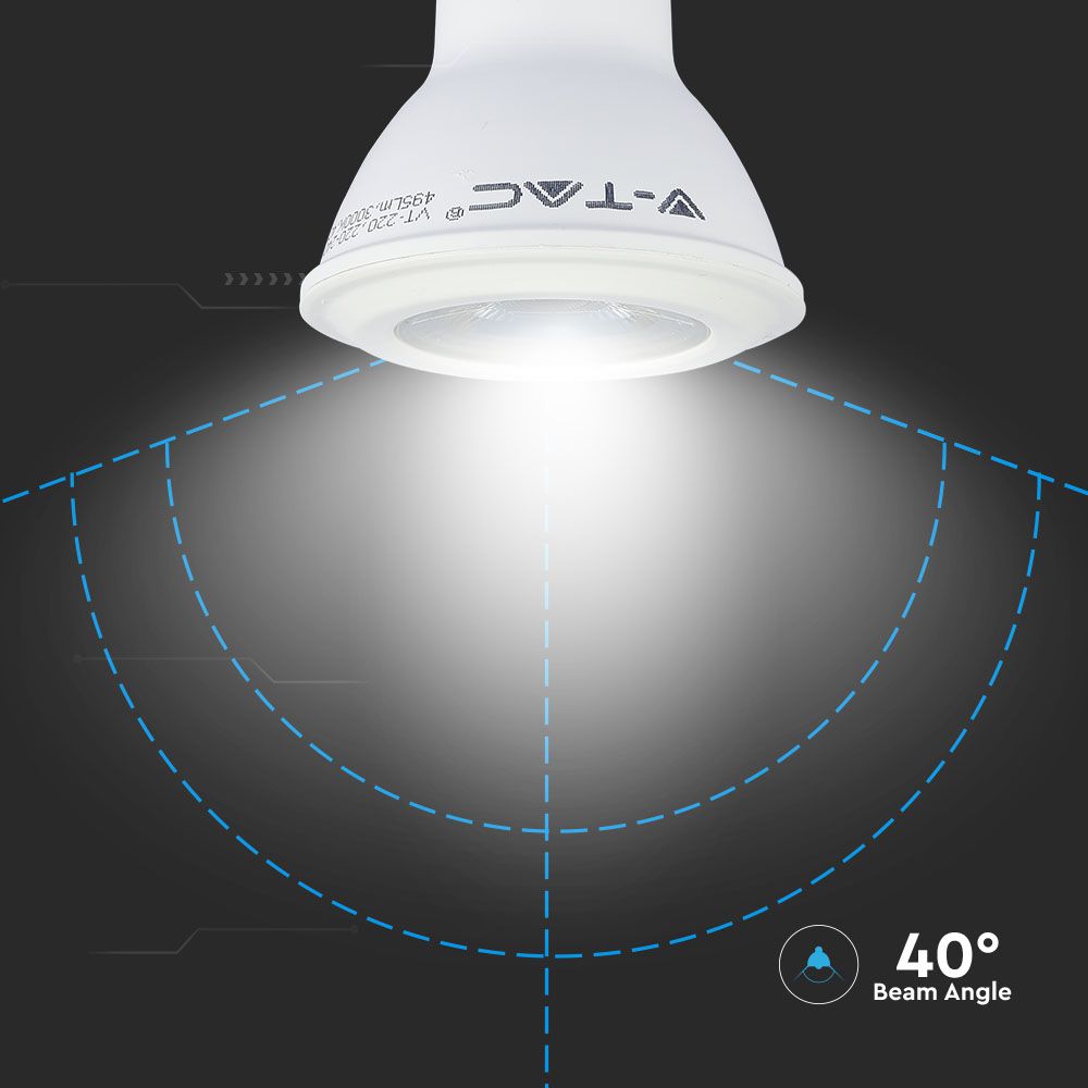 5.8W PAR 20 Żarówka LED / Chip SAMSUNG / Barwa:6400K / Trzonek:E27