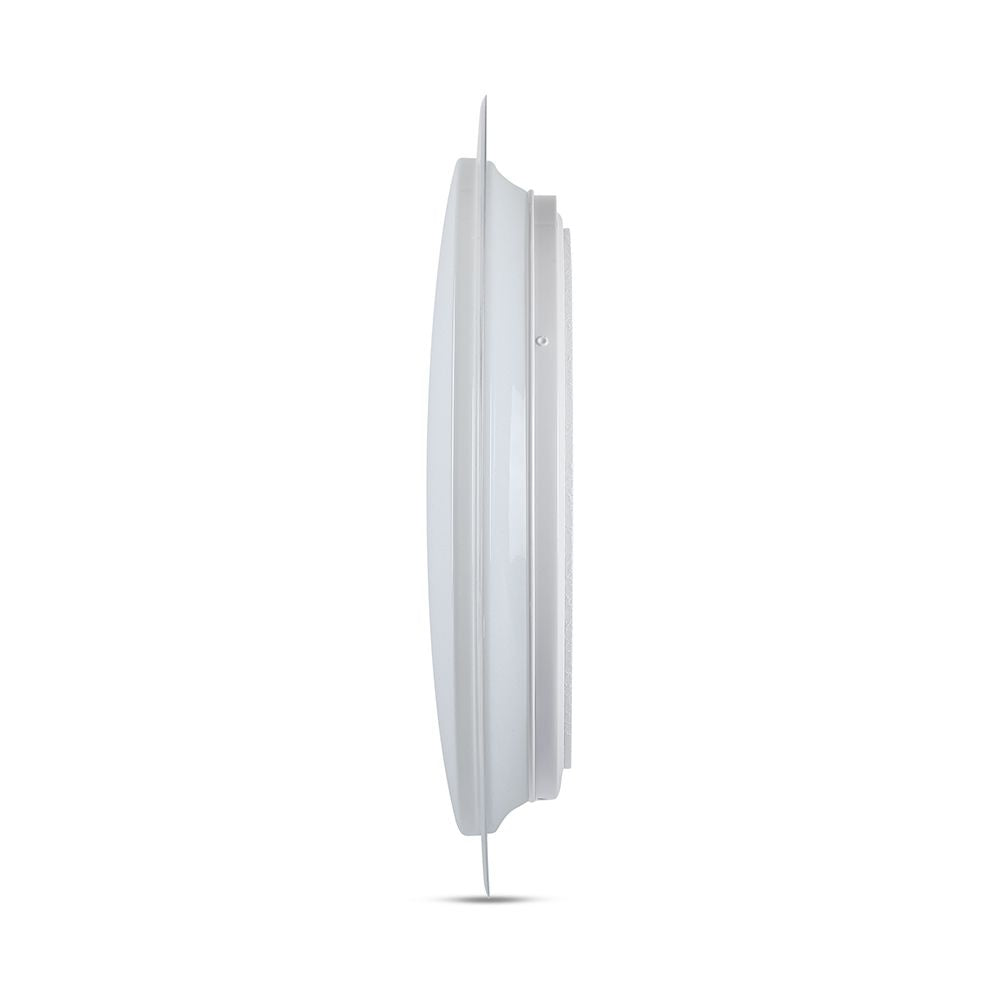 36W/72W/36W Dekoracyjny plafon LED / Barwa: 3w1 / Ściemniany / Klosz z efektem gwiazdki