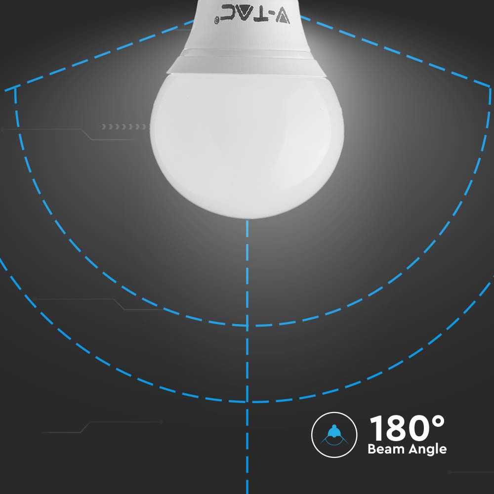 4.5W P45 Żarówka LED / Chip SAMSUNG / Barwa:3000K / Trzonek:E14