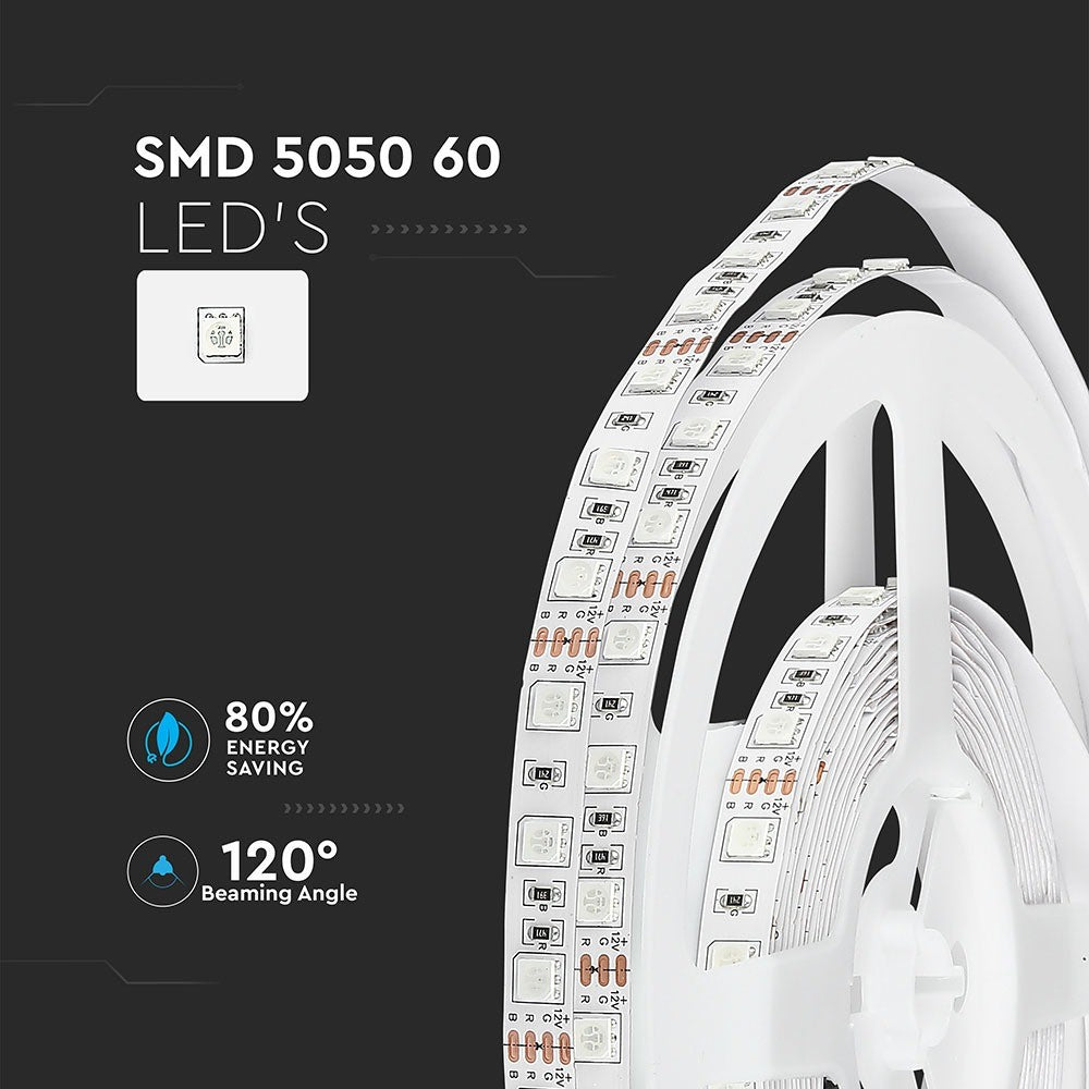 10.8W Taśma LED / Barwa: RGB / IP20 / Rolka:5m
