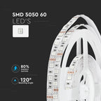 10.8W Taśma LED / Barwa: RGB / IP20 / Rolka:5m