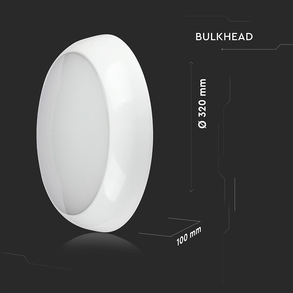 15W Plafon LED / Chip SAMSUNG / Barwa: 3w1