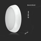15W Plafon LED / Chip SAMSUNG / Barwa: 3w1