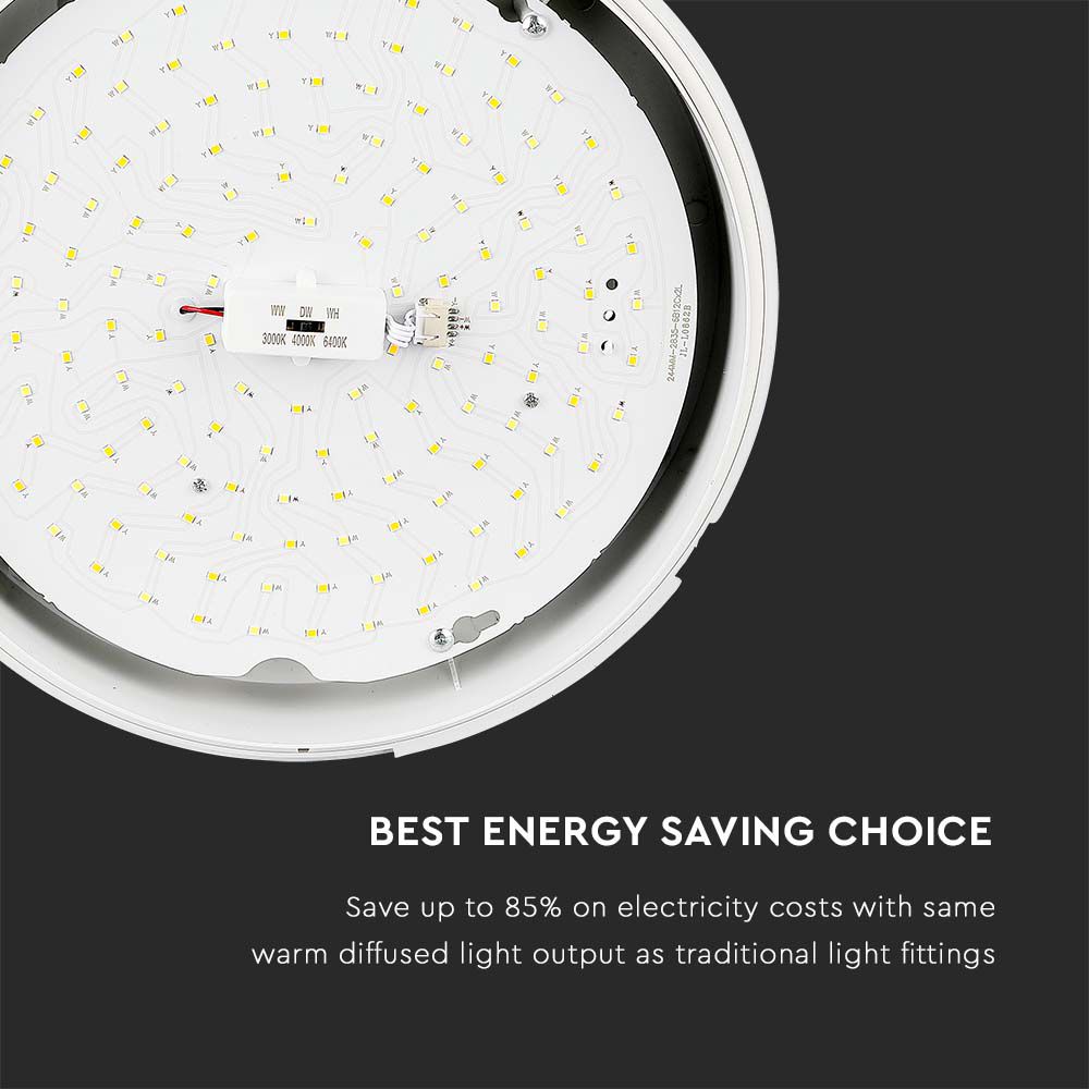 15W Plafon LED / Chip SAMSUNG / Barwa: 3w1