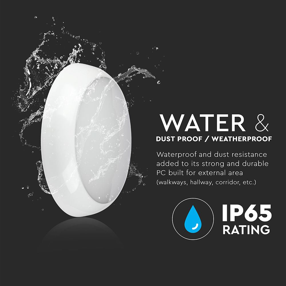 15W Plafon LED / Chip SAMSUNG / Barwa: 3w1