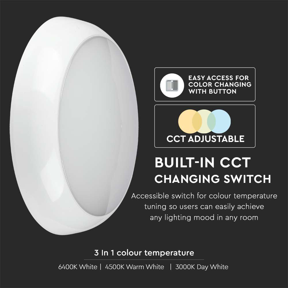 15W Plafon LED / Chip SAMSUNG / Barwa: 3w1