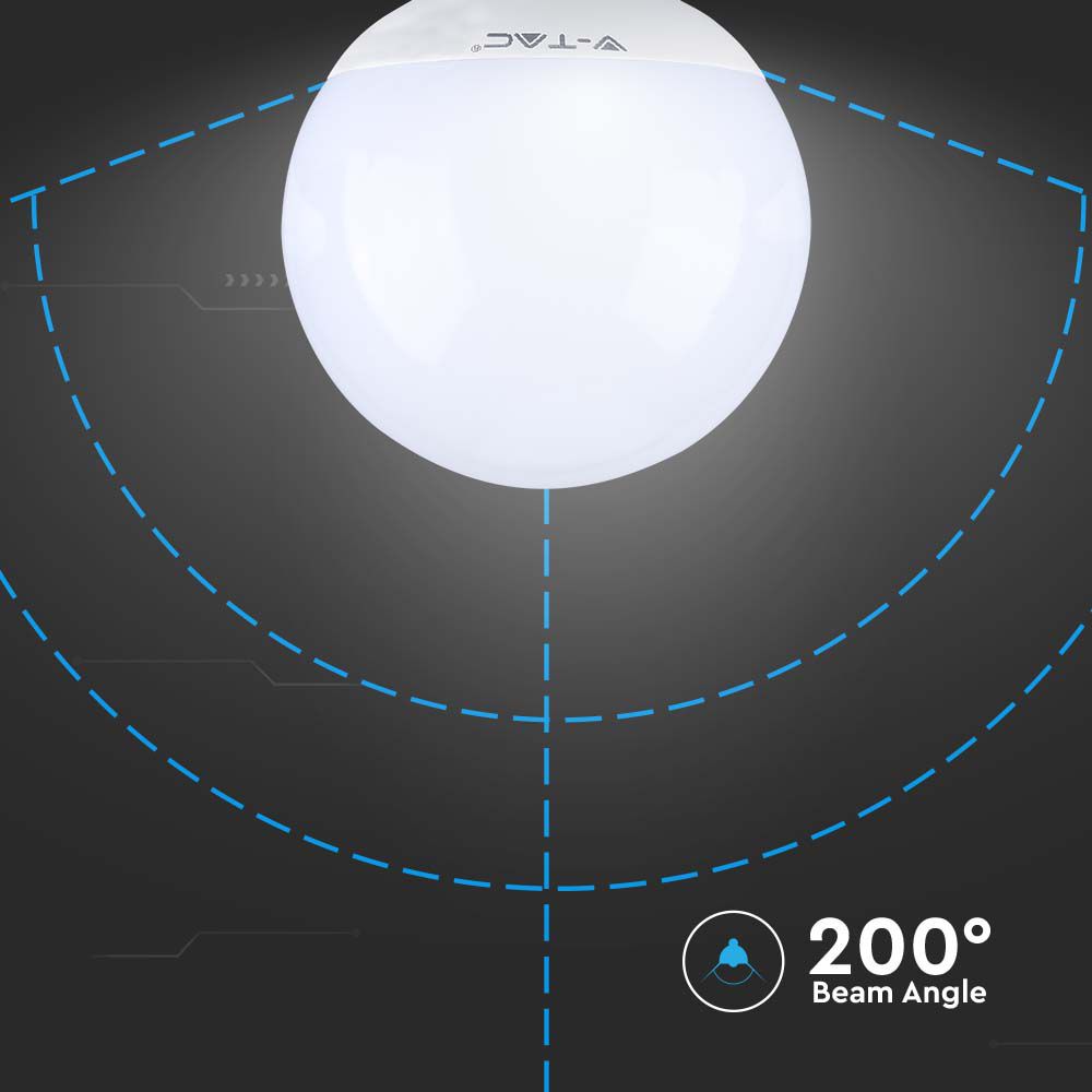 22W Żarówka LED G120 / Chip SAMSUNG / Barwa:4000K / Skuteczność: 120lm/W / Trzonek:E27