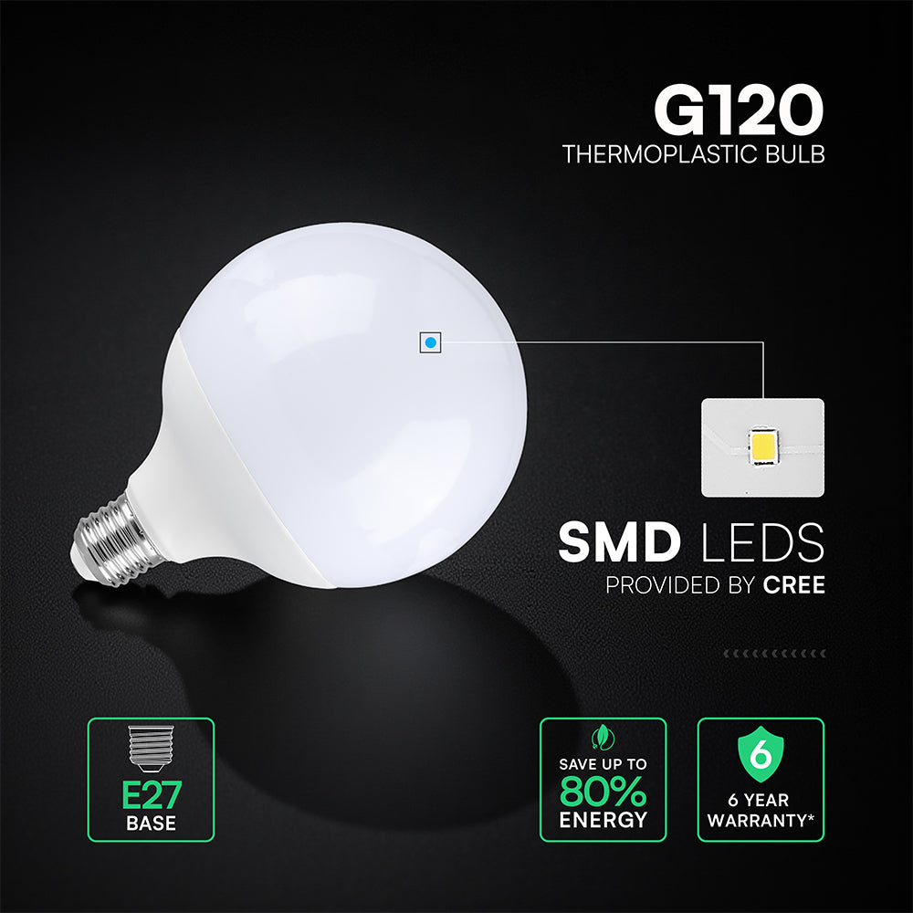 22W G120 Żarówka LED / Chip CREE / Barwa:6500K / Trzonek:E27 / 6 Lat gwarancji