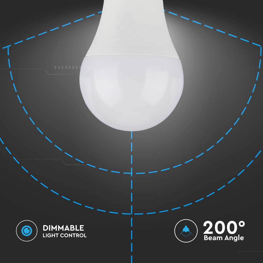 11W Żarówka LED A60 / Chip SAMSUNG / Barwa:3000K / Trzonek:E27 / Ściemniana
