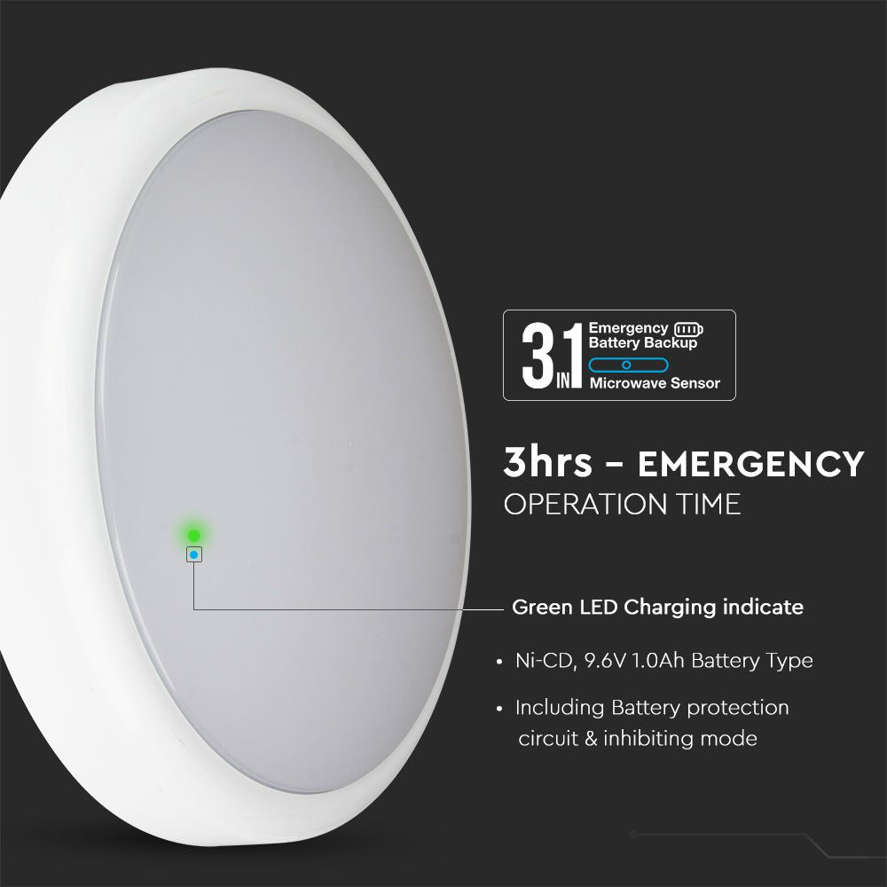 14W Plafon LED / Moduł awaryjny / Chip Samsung / Barwa:3w1 / IP65