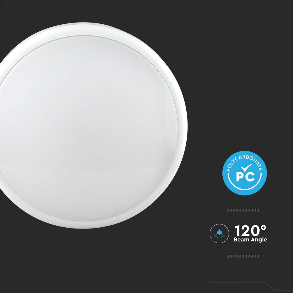 20W Plafon LED / Sensor / Chip Samsung / Barwa:3w1 / IP65