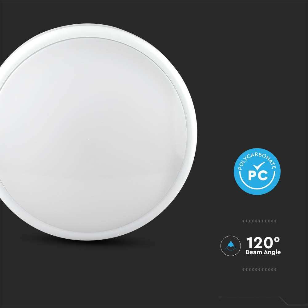 20W Plafon LED / Moduł awaryjny z sensorem / Chip Samsung / Barwa:3w1 / IP65