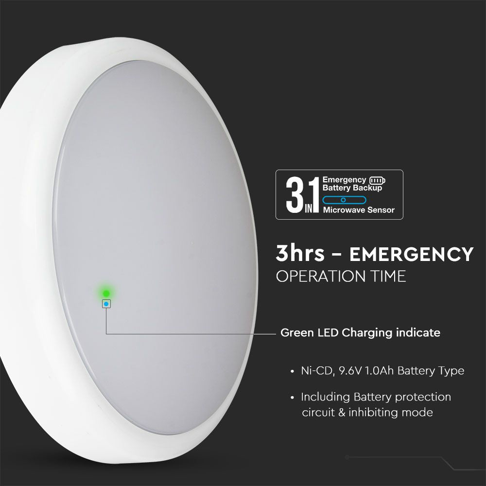 20W Plafon LED / Moduł awaryjny z sensorem / Chip Samsung / Barwa:3w1 / IP65
