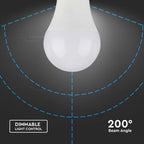 11W Żarówka LED A60 / Chip SAMSUNG / Barwa:4000K / Trzonek:E27 / ściemniana